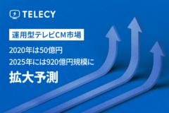 テレシー、2020年の運用型テレビCM市場は50億円、2025年には920億円規模に拡大と予測